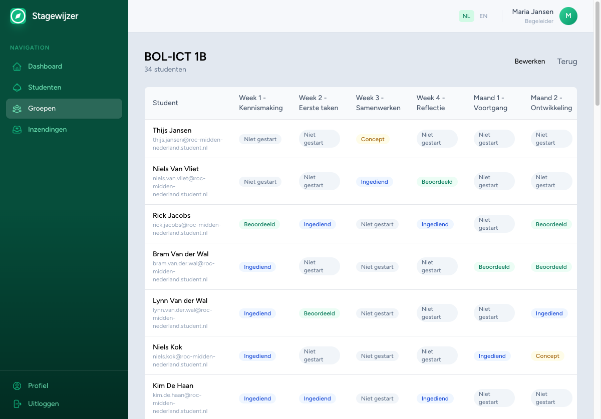 Screenshot van Groepsbeheer